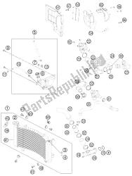 sistema de refrigeración