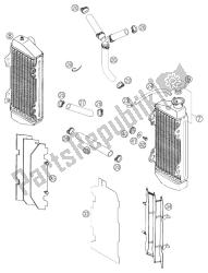 COOLING SYSTEM 250 SX