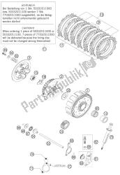 embrayage 125/200