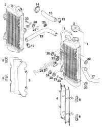 radiador - mangueira do radiador 125 '95