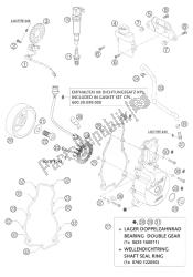 sistema de encendido lc8