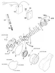 układ zapłonowy kokusan rallye '99