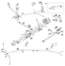 serie cavi sxc, sx con indicatori di direzione