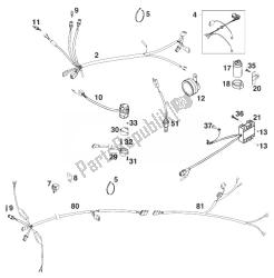 serie cavi sxc, sx con indicatori di direzione