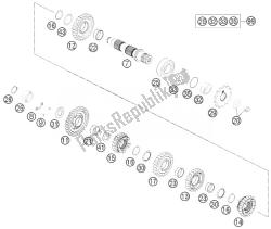 transmissie ii - secundaire as