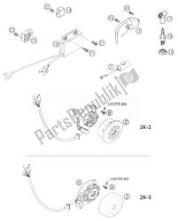 accensione sys.kokusan 2k-2 / 2k-3