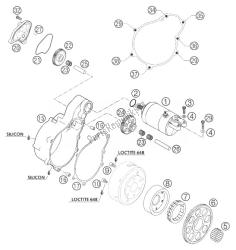 démarreur électrique 400 ls-e mil.