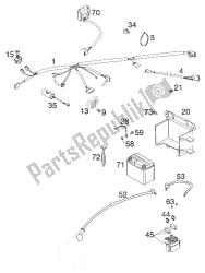 WIRING HARNESS 400/520 EXC USA