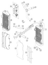 sistema de refrigeración