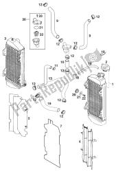 radiator - radiatorslang 250/300/380 '99