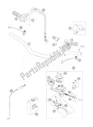 HANDLEBAR, CONTROLS