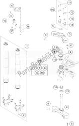 fourche avant, triple serrage