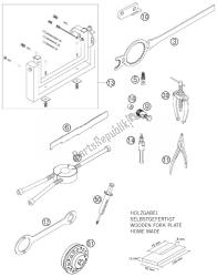 speciaal gereedschap