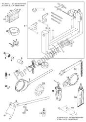 ferramentas especiais 400 sxc eua