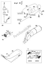 new parts adventure eua 2000