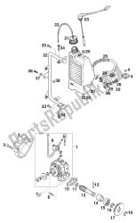 smeersysteem euro 125 '96