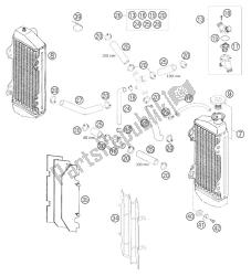 radiateur - radiateur tuyau exc