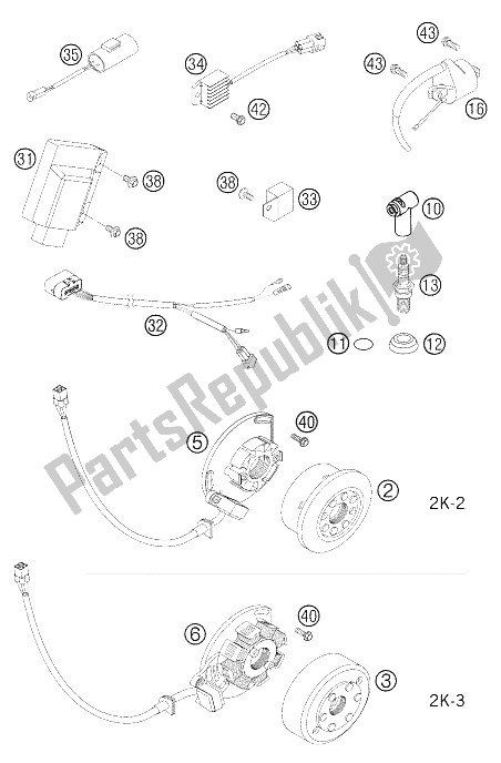 All parts for the Ignition System Kokusan 2k-2, 2k-3 of the KTM 125 EXC SIX Days Europe 2005