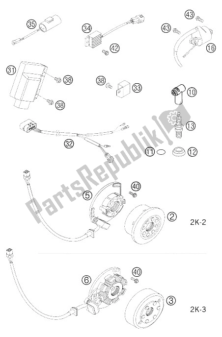 Todas las partes para Sistema De Encendido Kokusan 2k-2, 2k-3 de KTM 200 EXC Australia 2005