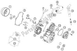 IGNITION SYSTEM