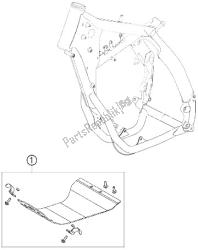 motor bescherming