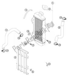 sistema de enfriamiento 65 sx