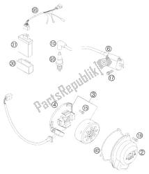 IGNITION SYSTEM