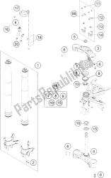 fourche avant, triple serrage