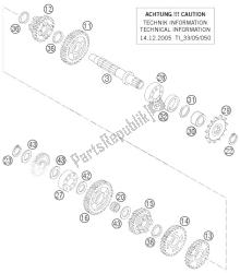 transmissie ii - secundaire as