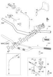 guidon - commandes 250-380 2001