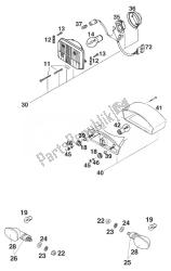 farol - piscas sxc aust