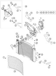 système de refroidissement