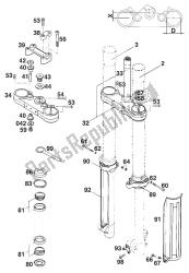 fourche avant - potence de direction lc4'95