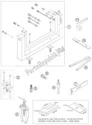 speciaal gereedschap