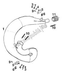 MUFFLER 250/300/360 '96