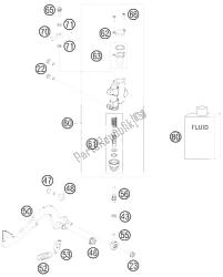 controle de freio traseiro