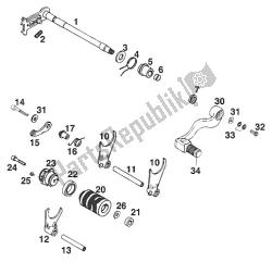 schakelmechanisme agw'95