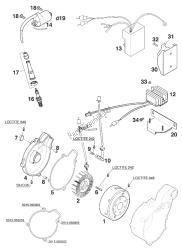 IGNITION SYSTEM KOKUSAN LC4-E '99