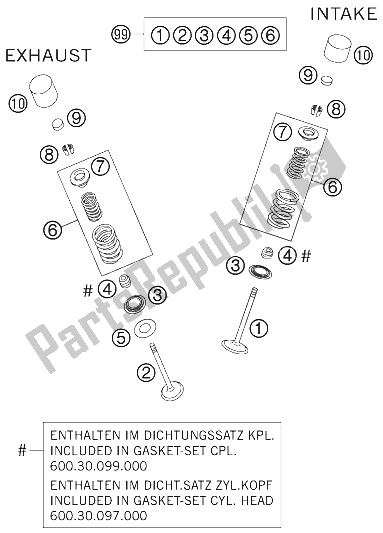 Todas las partes para Válvulas Lc8 de KTM 950 Adventure Black Europe 2005