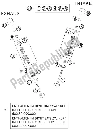 Todas las partes para Válvulas Lc8 de KTM 950 Adventure Orange Europe 2005