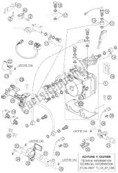 ANTI-SKID SYSTEM ABS