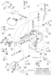 sistema antiscivolo abs