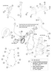 IGNITION SYSTEM LC8