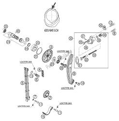 timing drive 625 sc 2002