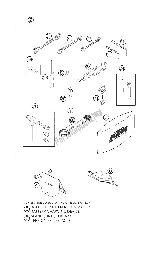 All parts for the Tool Set of the KTM 400 LS E MIL Europe 2005
