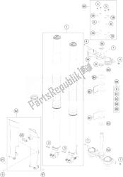 fourche avant, triple serrage