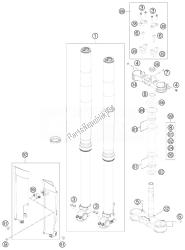 fourche avant, triple serrage