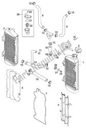 radiador - mangueira do radiador 125/200 egs '99