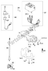 INSTRUMENTS / LOCK SYSTEM