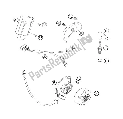 All parts for the Ignition System of the KTM 125 SX Europe 2006